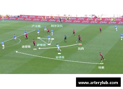 AC米兰：足球传奇与荣耀之路